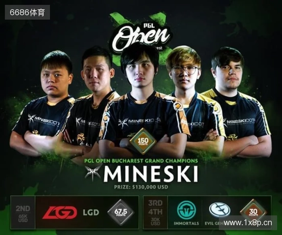 PGL布加勒斯特大师赛:生死毫厘间!Liquid 2-0 FlyQuest