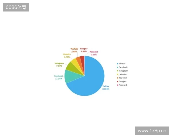 媒体分析:molodoy是如何“压制”m0NESY的? 媒体分析:molodoy是如何“压制”m0NESY的?