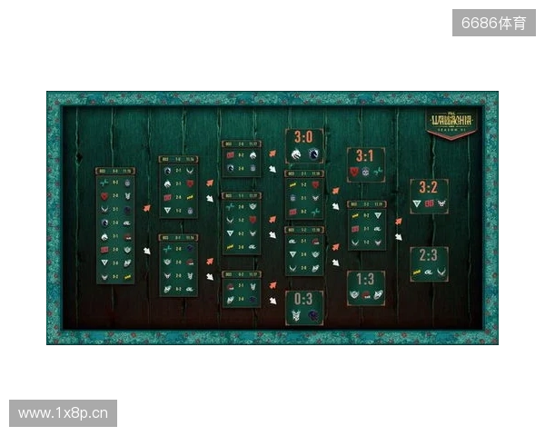 PGL瓦拉几亚S6瑞士轮第三日结束，三支中国战队进入1-2组