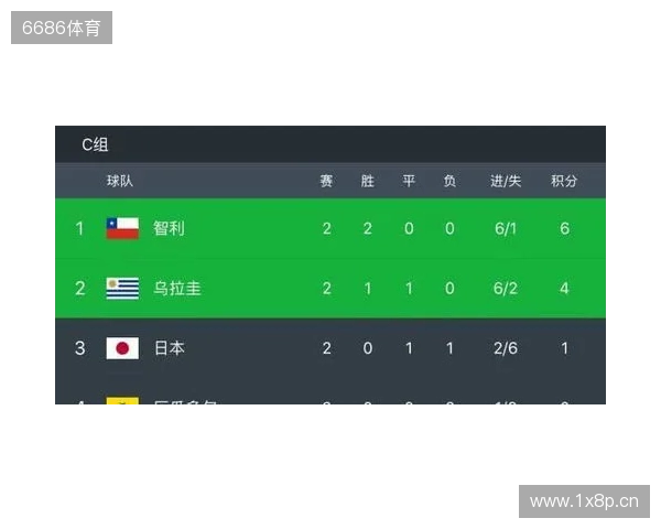 BC.Game拒绝参加格鲁吉亚赛事，将损失VRS积分